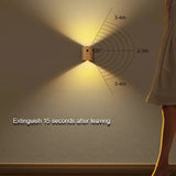 LumiHout – Houten Moderne Indoor Inductie Wandlamp